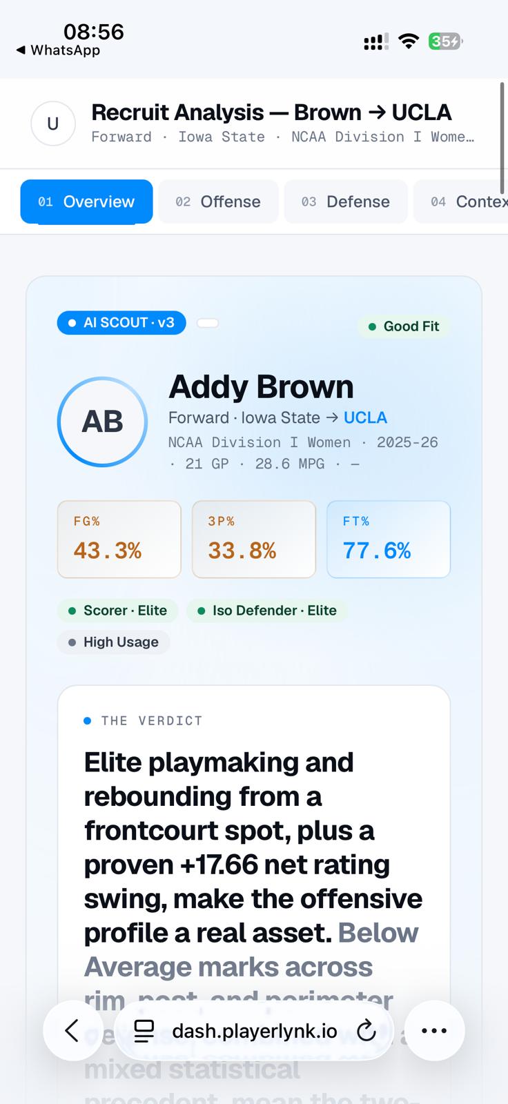 Player fit overview
