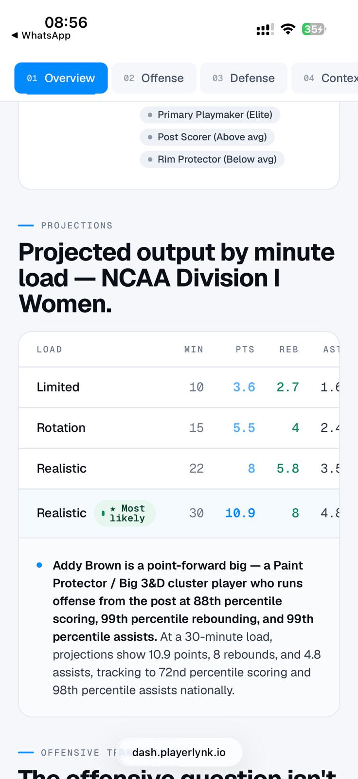 Cross-league context table