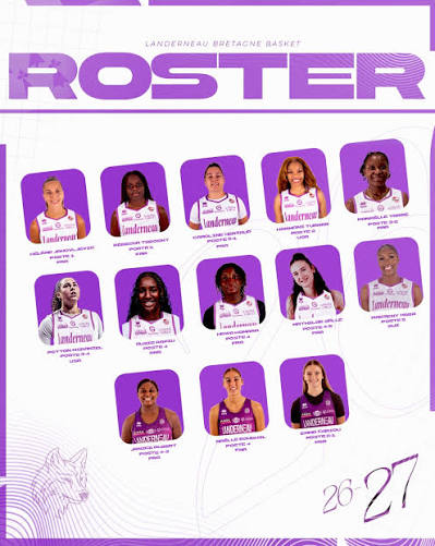 Roster build — Landerneau